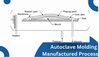 Maximizing Structural Integrity with Modern Fiberglass Reinforc
