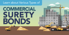 An Insight into Different Types of Commercial Surety Bonds